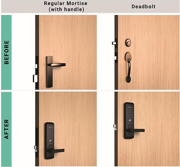 igloohome blog mortise installation