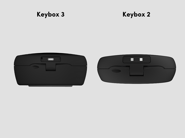 keybox 3 jumpstart