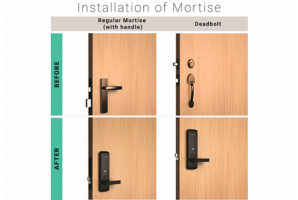 igloohome blog smart mortise installation